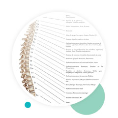 Un blocage vertébral peut provoquer le mauvais fonctionnement d'un organe. Les techniques chiropratique pourront y remédier.